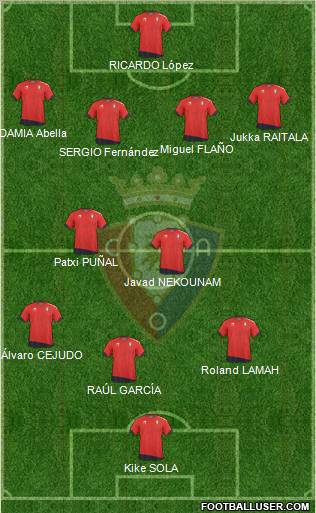 C. At. Osasuna Formation 2011