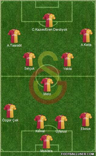 Galatasaray SK Formation 2011