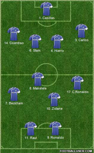 Macclesfield Town Formation 2011