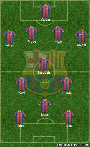 F.C. Barcelona Formation 2011