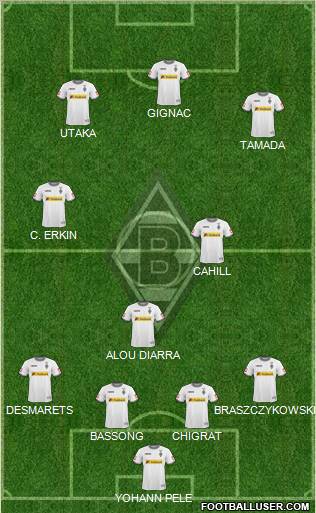 Borussia Mönchengladbach Formation 2011