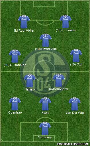 FC Schalke 04 Formation 2011