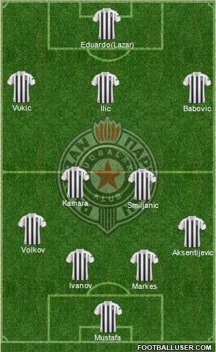 FK Partizan Beograd Formation 2011