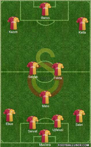 Galatasaray SK Formation 2011