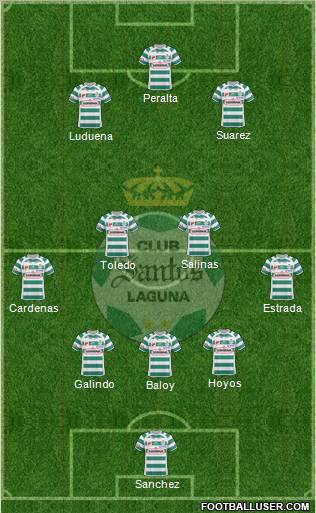 Club Deportivo Santos Laguna Formation 2011