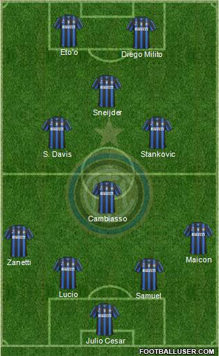 F.C. Internazionale Formation 2011
