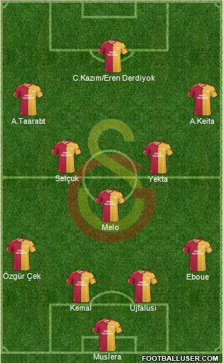 Galatasaray SK Formation 2011