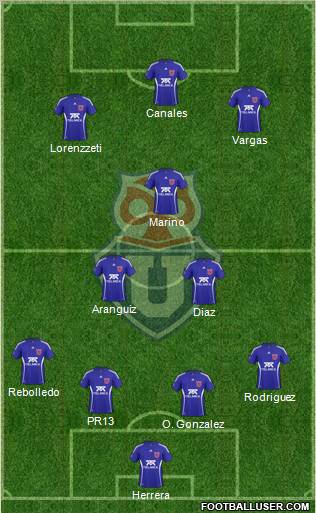 CF Universidad de Chile Formation 2011