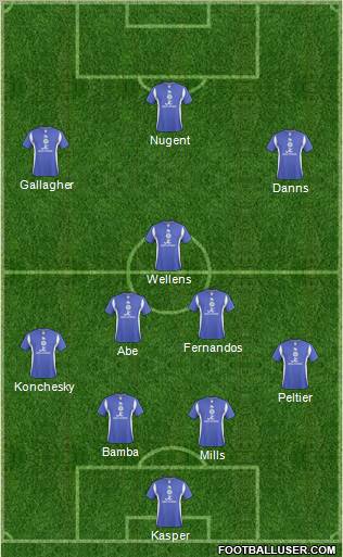 Leicester City Formation 2011