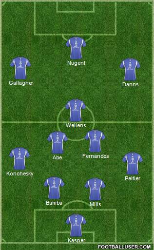 Leicester City football formation