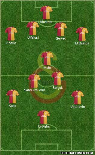 Galatasaray SK Formation 2011