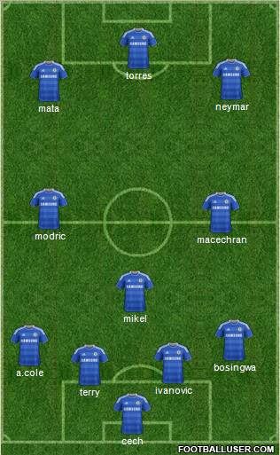 Chelsea Formation 2011