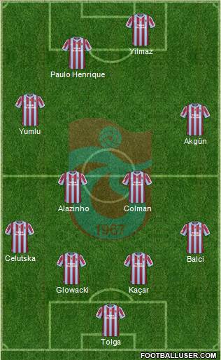 Trabzonspor Formation 2011
