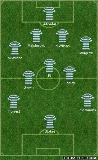 Celtic Formation 2011