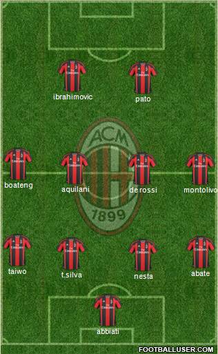 A.C. Milan Formation 2011