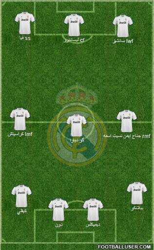 Real Madrid C.F. Formation 2011