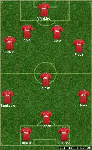 Manchester United Formation 2011