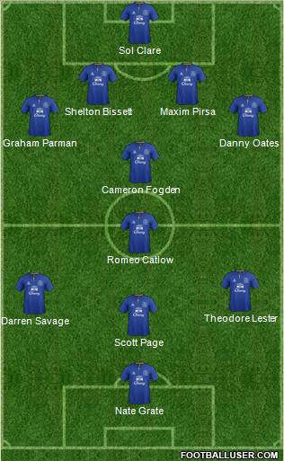 Everton Formation 2011