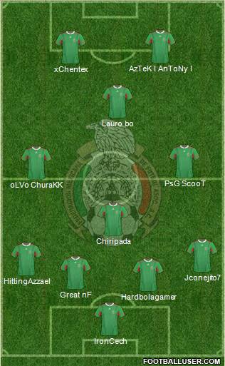 Mexico Formation 2011