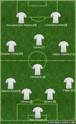 Pro Evolution Soccer Team Formation 2011