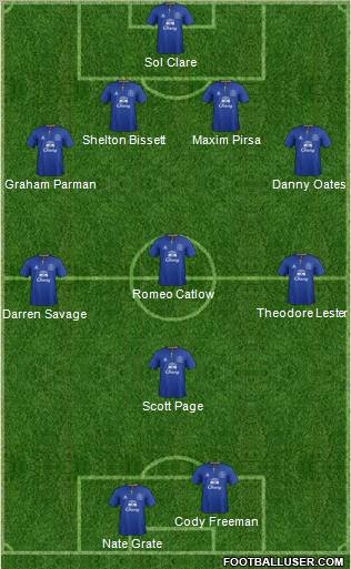 Everton Formation 2011