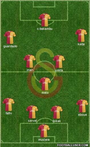 Galatasaray SK Formation 2011