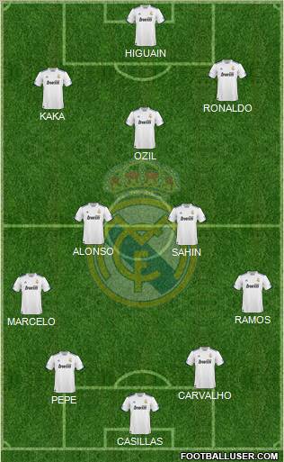 Real Madrid C.F. Formation 2011