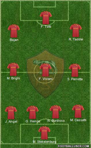 AS Roma Formation 2011