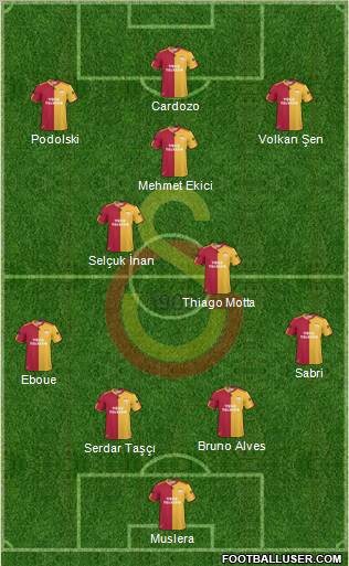 Galatasaray SK Formation 2011