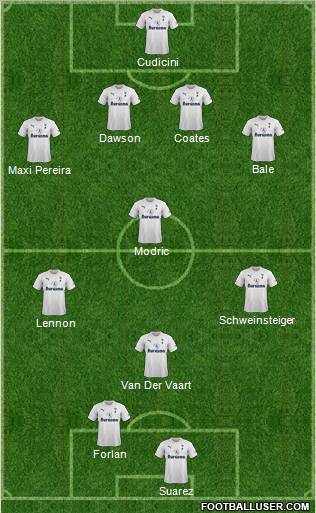 Tottenham Hotspur Formation 2011