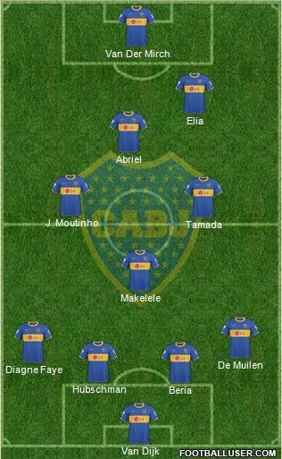 Boca Juniors Formation 2011