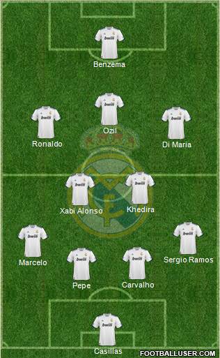 Real Madrid C.F. Formation 2011