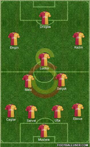 Galatasaray SK Formation 2011
