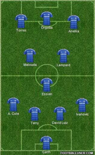 Chelsea Formation 2011