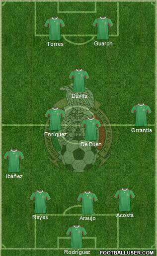 Mexico Formation 2011