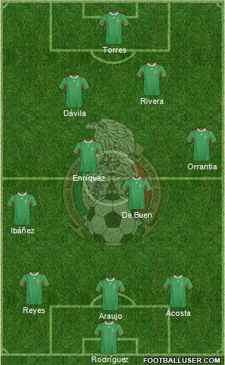 Mexico Formation 2011