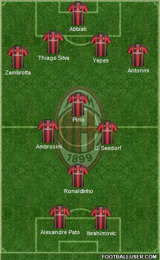 A.C. Milan Formation 2011