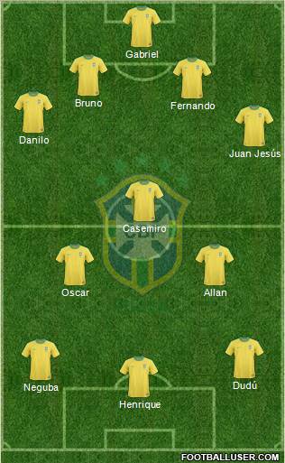 Brazil Formation 2011