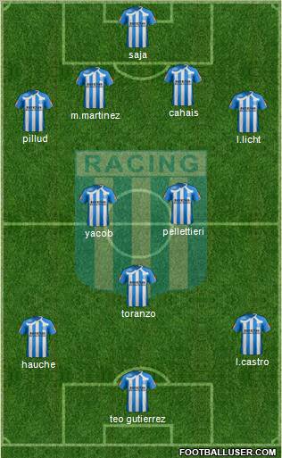 Racing Club Formation 2011