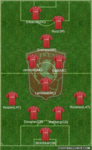 FC Twente Formation 2011
