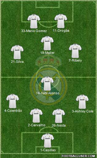 Real Madrid C.F. Formation 2011