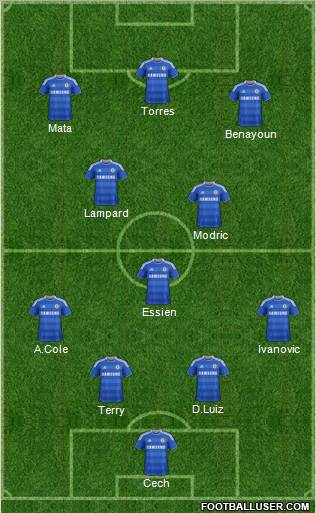 Chelsea Formation 2011