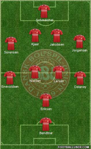 Denmark Formation 2011
