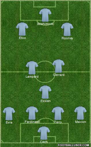 Pro Evolution Soccer Team Formation 2011