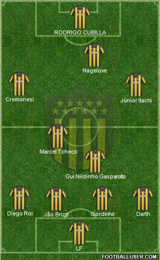 Club Atlético Peñarol football formation