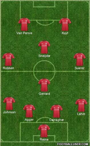 Liverpool Formation 2011