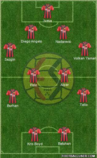 Eskisehirspor Formation 2011