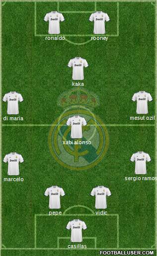 Real Madrid C.F. Formation 2011