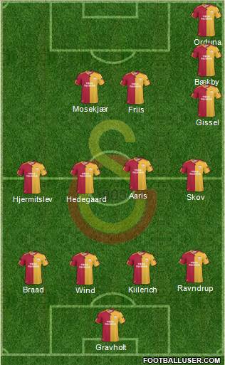 Galatasaray SK Formation 2011
