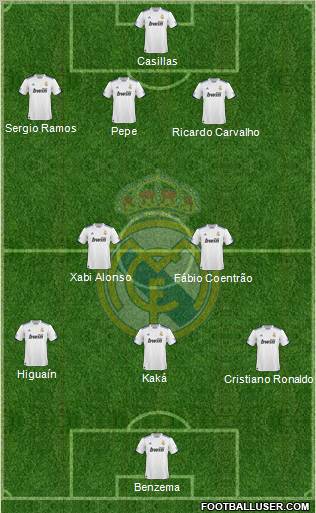 Real Madrid C.F. Formation 2011